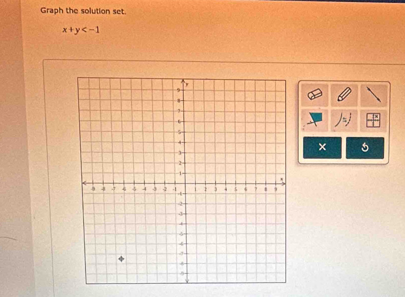 Graph the solution set.
x+y
× 5