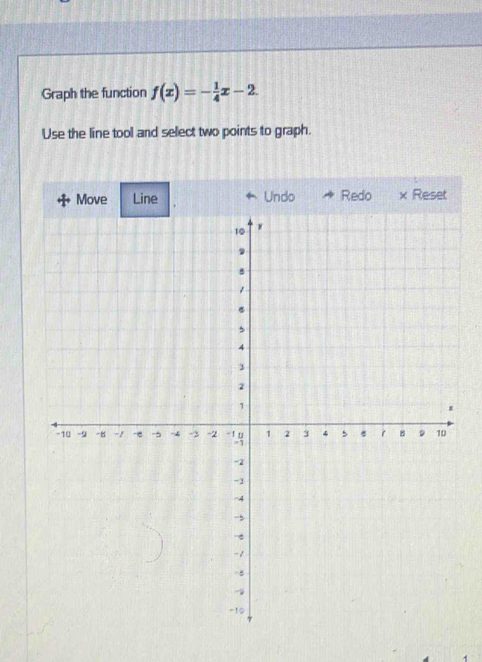 Graph the function f(x)=- 1/4 x-2. 
Use the line tool and select two points to graph. 
Move Line Undo Redo x Reset