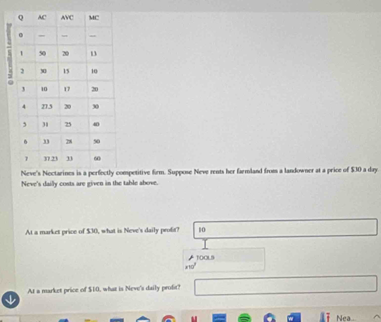 petitive firm. Suppose Neve rents her farmland from a landowner at a price of $30 a day 
Neve's daily costs are given in the table above. 
At a market price of $30, what is Neve's daily profit? 10
TOOLS
* 10^7
At a market price of $10, what is Neve's daily profit? 
Nea