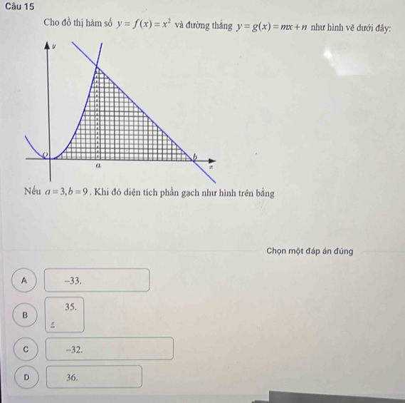 Cho đồ thị hàm số y=f(x)=x^2 và đường thắng y=g(x)=mx+n như hình vẽ dưới đây:
Nếu a=3, b=9. Khi đó diện tích phần gạch như hình trên bằng
Chọn một đáp án đúng
A -33.
35.
B
C -32.
D 36.