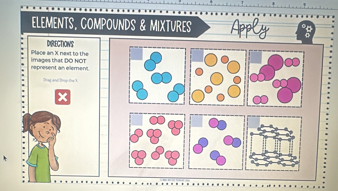 ELEMENTS, COMPOUNDS & MIXTURES 
DIRECTIONS 
Place an X next to the 
images that DO NOT 
represent an element. 
Drag and Drop the X