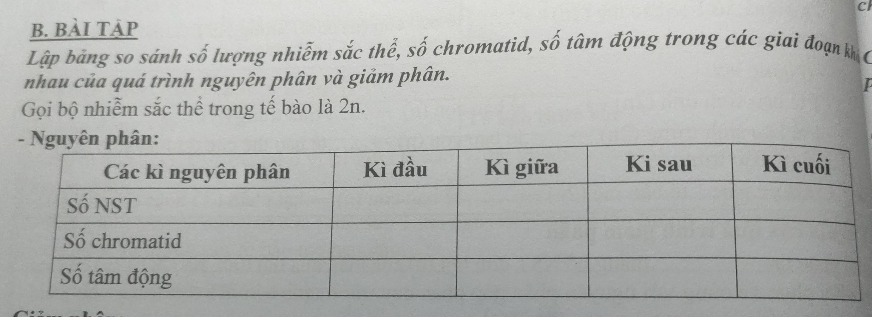 Cl 
B. BÀI TậP 
Lập bảng so sánh số lượng nhiễm sắc thể, số chromatid, số tâm động trong các giai đoạn k C 
nhau của quá trình nguyên phân và giảm phân. 
I 
Gọi bộ nhiễm sắc thể trong tế bào là 2n.