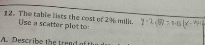 The table lists the cost of 2% milk. 
Use a scatter plot to: 
A. Describe the trend of t