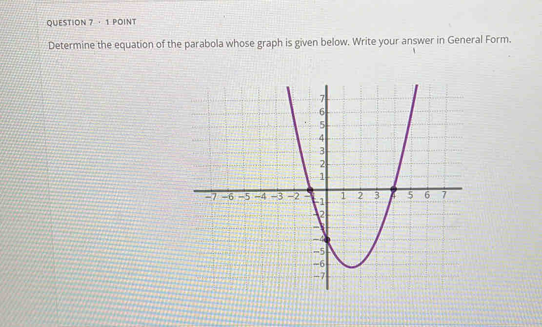 · 1 POINT 
Determine the equation of the parabola whose graph is given below. Write your answer in General Form.