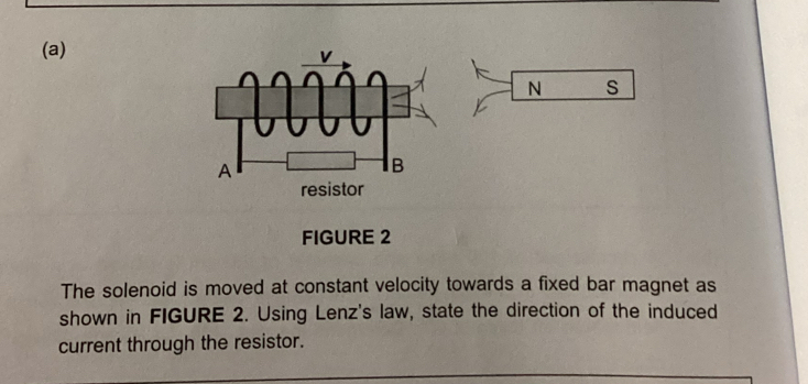 FIGURE 2 
The solenoid is moved at constant velocity towards a fixed bar magnet as 
shown in FIGURE 2. Using Lenz's law, state the direction of the induced 
current through the resistor.