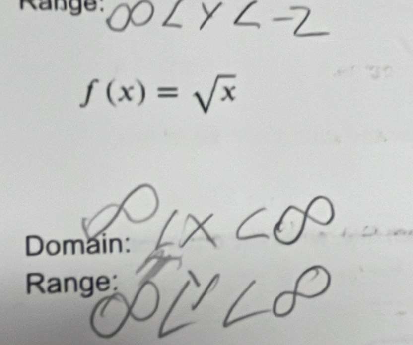 Ränge:
f(x)=sqrt(x)
Domain: 
Range: