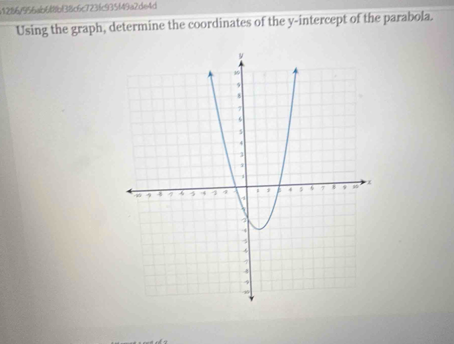 61286/956ab6f8bf38c6c723fc935f49a2de4d 
Using the graph, determine the coordinates of the y-intercept of the parabola.