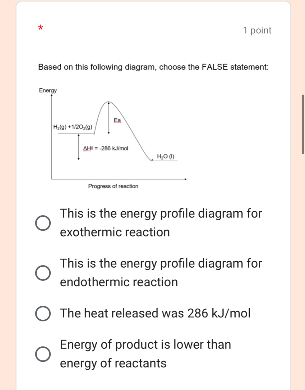 Based on this following diagram, choose the FALSE statement:
Energy
Ea
H_2(g)+1/2O_2(g)
△ H°=-286kJ/mol
H_2O(l)
Progress of reaction
This is the energy profile diagram for
exothermic reaction
This is the energy profile diagram for
endothermic reaction
The heat released was 286 kJ/mol
Energy of product is lower than
energy of reactants