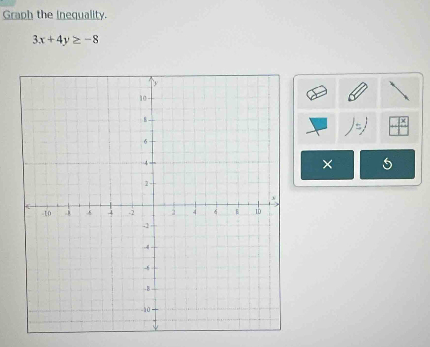 Graph the inequality.
3x+4y≥ -8
×