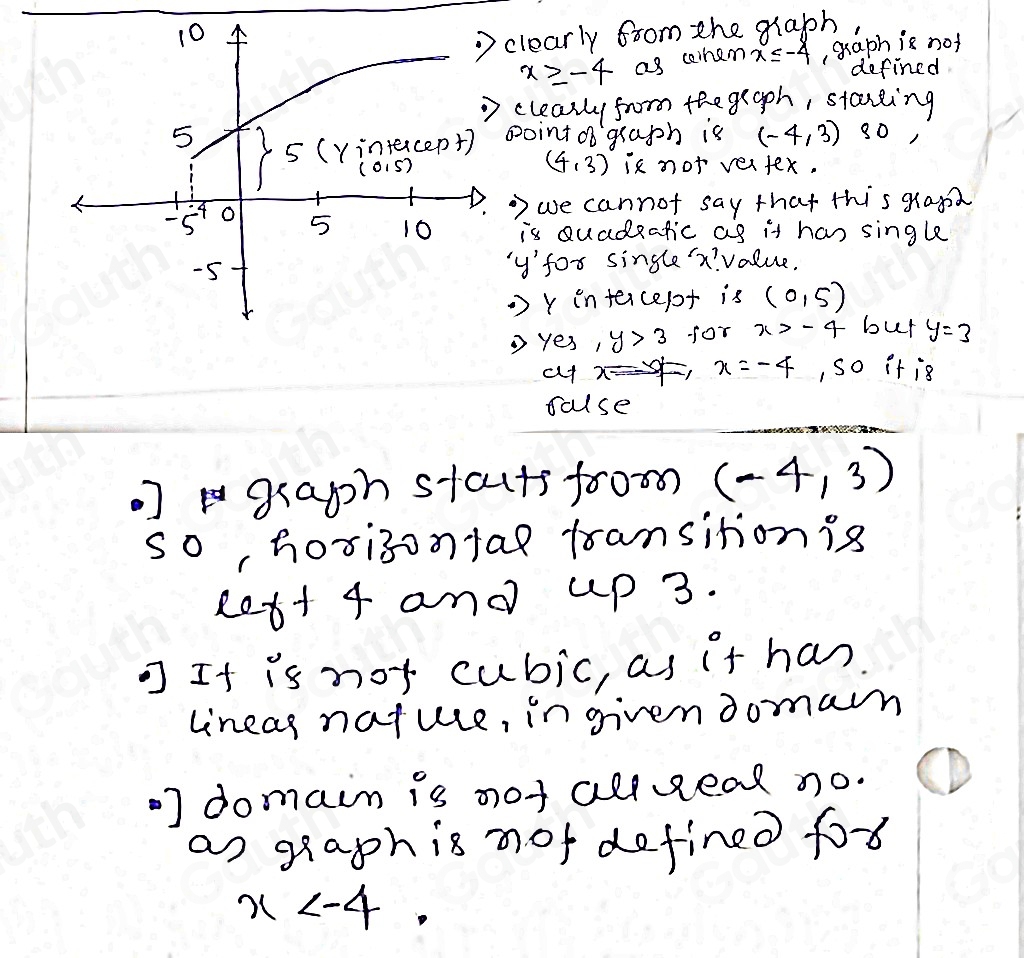 Solved: ASL 1: Units 1-5 Dashboard Socrative Geo Note Using the graph ...