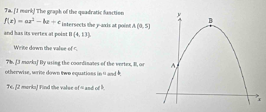 The graph of the quadratic function
f(x)=ax^2-bx+c intersects the y-axis at point A(0,5)
and has its vertex at point B(4,13). 
Write down the value of C. 
7b. [3 marks] By using the coordinates of the vertex, B, or 
otherwise, write down two equations i n^((L) and b. 
7c. [2 marks] Find the value of “ and o b