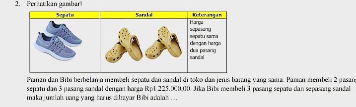 Perhatikan gambar! 
Sepatu Sandal Keterangan 
Harga 
sepasang 
sepatu sama 
dengan harga 
dua pasang 
sandal 
Paman dan Bibi berbelanja membeli sepatu dan sandal di toko dan jenis barang yang sama. Paman membeli 2 pasang 
sepatu dan 3 pasang sandal dengan harga Rp1.225.000,00. Jika Bibi membeli 3 pasang sepatu dan sepasang sandal 
maka jumlah uang yang harus dibayar Bibi adalah ....