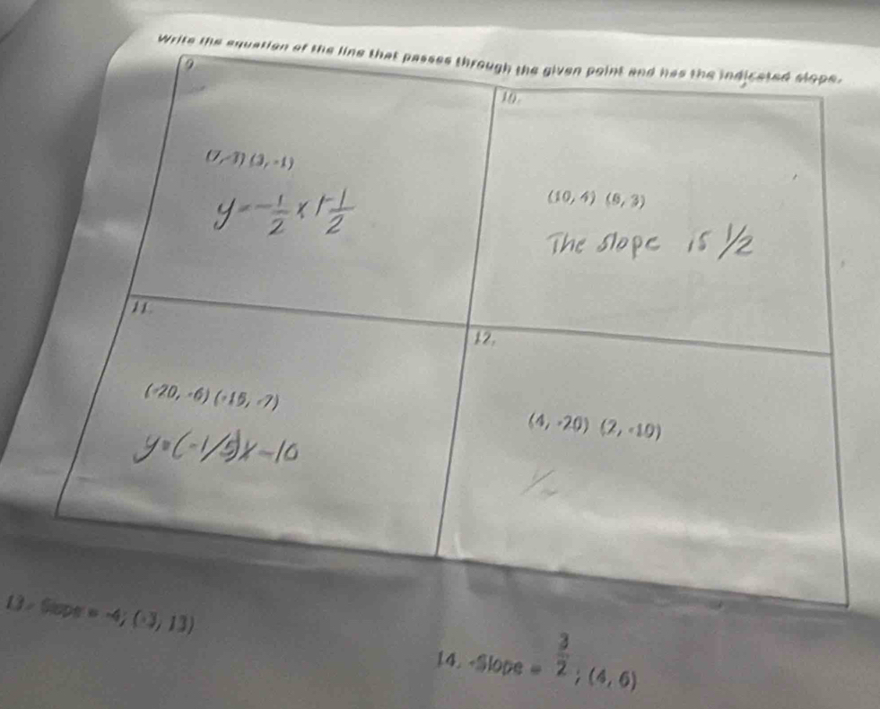 13 
14. -slope= 3/2 ;(4,6)