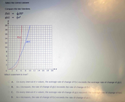 Sellect the comect anewer
Compare the two functions.
f(x)= 1/12 (3)^x
g(x)= 1/3 x^3
A. On every interval of x-values, the average rate of change of f(x) exceeds the average rate off change of g(x)
B. As x increases, the rate of change of g(x) exceeds the rate of change of f(x)
C. On every interval of x-values, the average rate of change of g(x) exceeds the avierage rate of change of f(x)
D. As v increases, the rate of change of f(x) exceeds the rate of change o g(x)