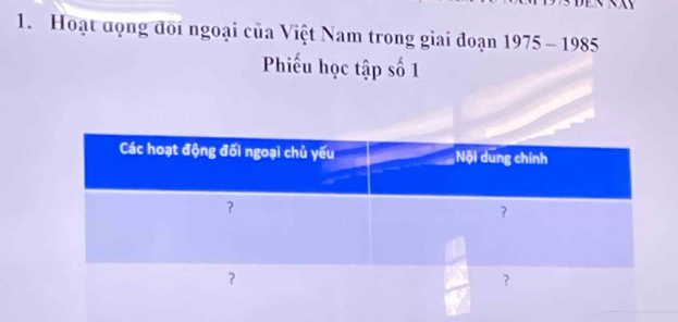 Hoạt đọng đối ngoại của Việt Nam trong giai đoạn 1975 - 1985
Phiếu học tập số 1