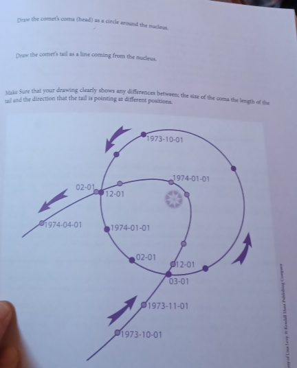 Solved: Draw the comet's coma (head) as a circle around the nucleus ...