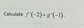 Calculate f'(-2)+g'(-1).