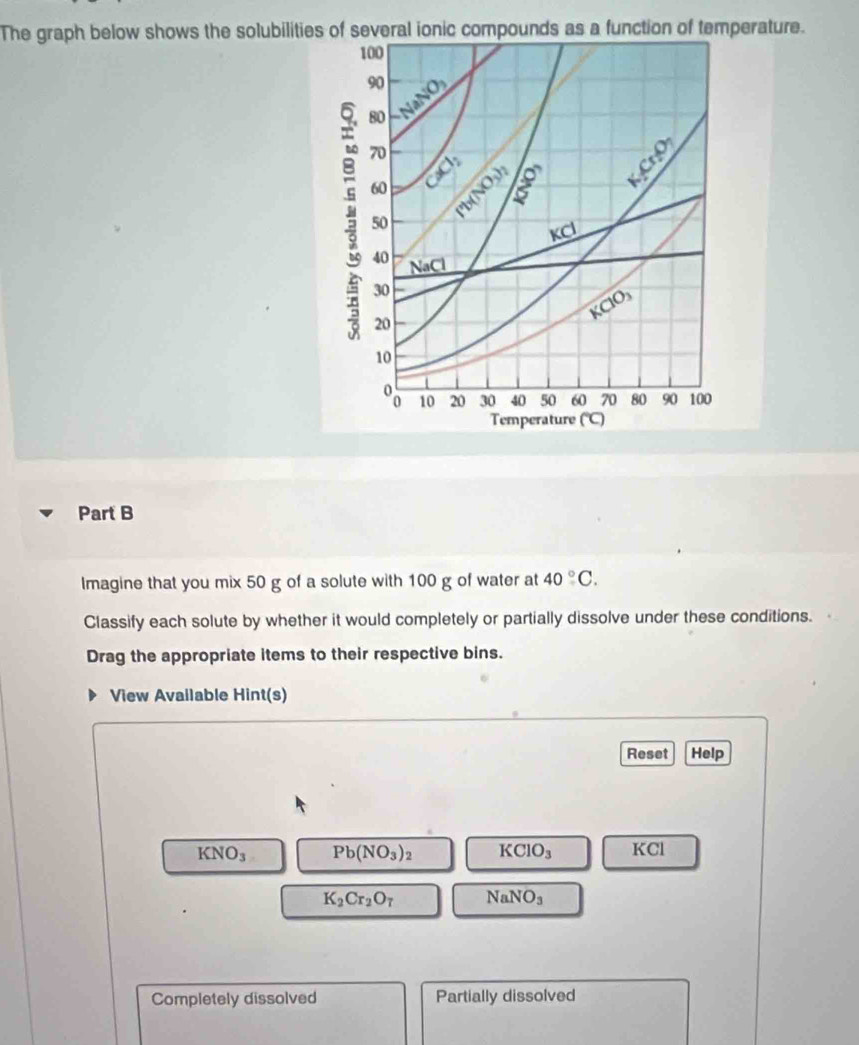 The graph below shows the solubilities of several ionic compounds as a function of temperature.
100
90 0
80 NaN
70 ` DO
60 C x|
Cr_2O_7
Pb (NO ),
K
50
KCl
40 NaCl
30
CIO_3
20
10
o 10 20 30 40 50 60 70 80 90 100
Temperature (°'C) 
Part B 
Imagine that you mix 50 g of a solute with 100 g of water at 40°C. 
Classify each solute by whether it would completely or partially dissolve under these conditions. 
Drag the appropriate items to their respective bins. 
View Available Hint(s) 
Reset Help
KNO_3 Pb(NO_3)_2 KClO_3 KCl
K_2Cr_2O_7 NaNO_3
Completely dissolved Partially dissolved