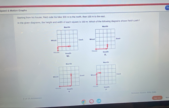 Speed & Motion Graphs To 
Starting from his house, Reid rode his bike 300 m to the north, then 100 m to the east. 
In the given diagrams, the height and width of each square is 100 m. Which of the following diagrams shows Reid's path? 
North North 
West East West East 
House South 
Hous= South w . 
x. 
North 
North 
East 
West East West 
18065 Sauth South 
7 
v 
B of 10 Ansoered Session Score: 63% (SR) 
Sigo eus