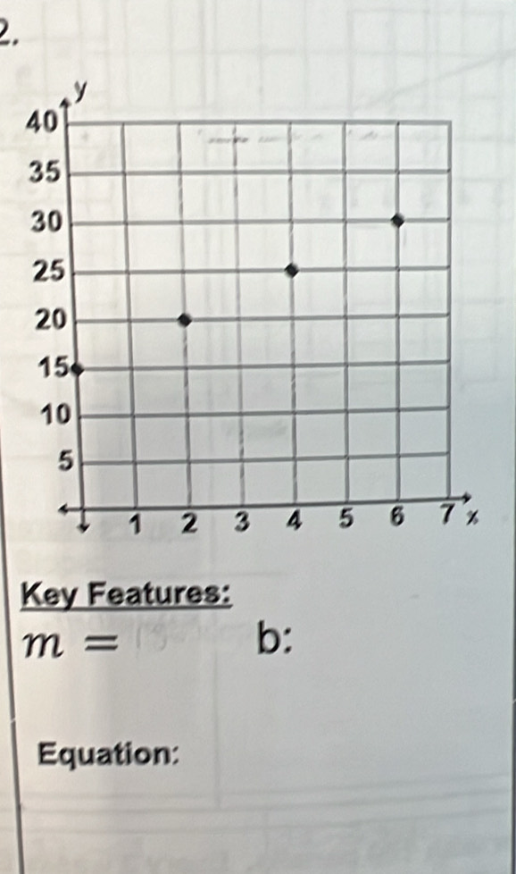 Key Features:
m=
b: 
Equation: