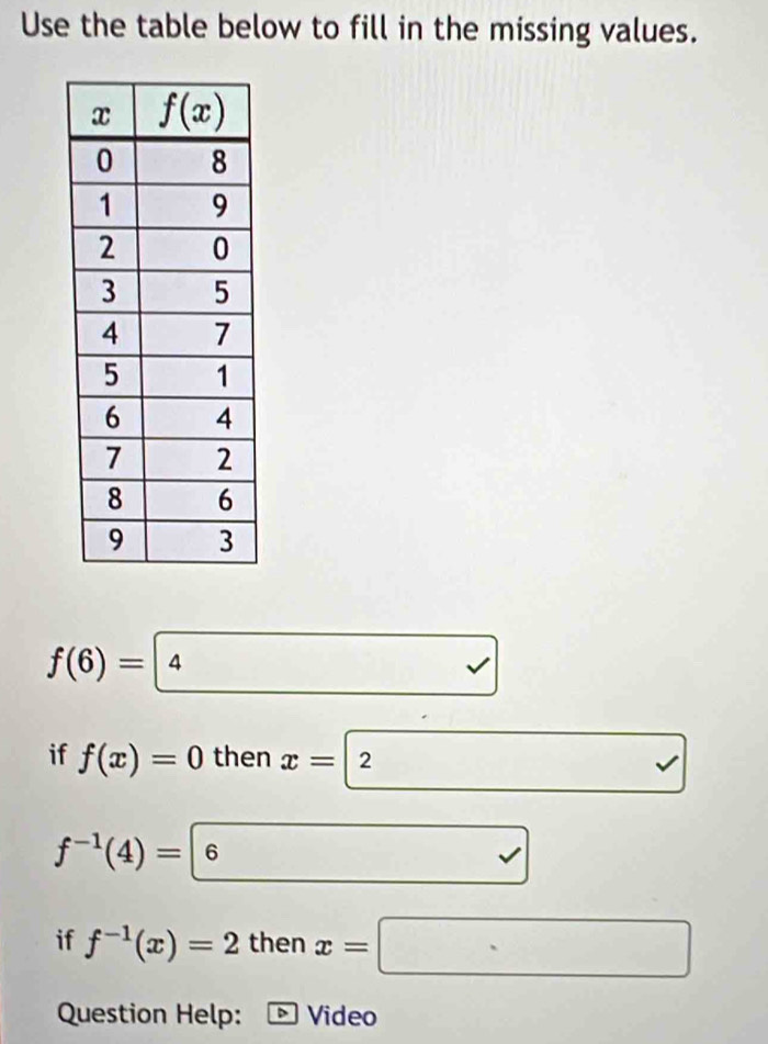 Use the table below to fill in the missing values.
f(6)= 4 
if f(x)=0 then x=2°
f^(-1)(4)=|6
_ surd 
if f^(-1)(x)=2 then x=□
Question Help: 、 Video