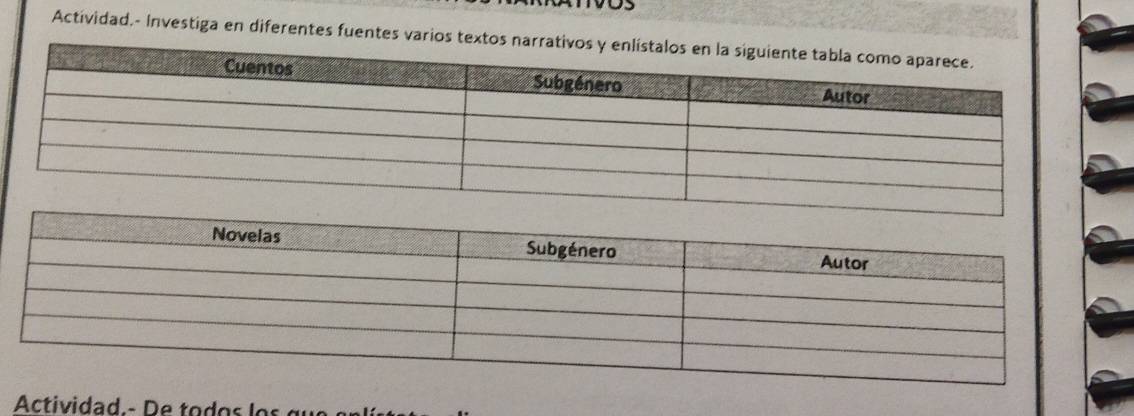 Actividad.- Investiga en diferentes fuentes varios te 
Actividad. - D e o o o g