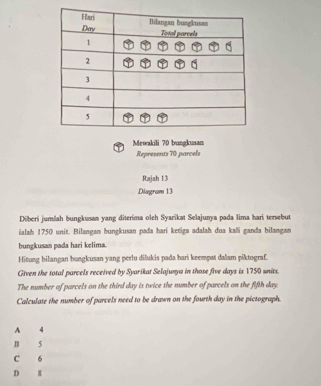 Mewakili 70 bungkusan
Represents 70 parcels
Rajah 13
Diagram 13
Diberi jumlah bungkusan yang diterima oleh Syarikat Selajunya pada lima hari tersebut
ialah 1750 unit. Bilangan bungkusan pada hari ketiga adalah dua kali ganda bilangan
bungkusan pada hari kelima.
Hitung bilangan bungkusan yang perlu dilukis pada hari keempat dalam piktograf.
Given the total parcels received by Syarikat Selajunya in those five days is 1750 units.
The number of parcels on the third day is twice the number of parcels on the fifth day.
Calculate the number of parcels need to be drawn on the fourth day in the pictograph.
A 4
B 5
C 6
D 18