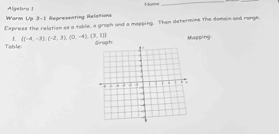 Algebra 1 Name 
Warm Up 3-1 Representing Relations 
Express the relation as a table, a graph and a mapping. Then determine the domain and range. 
1.  (-4,-3),(-2,3),(0,-4),(3,1)
Table: Graph: Mapping: