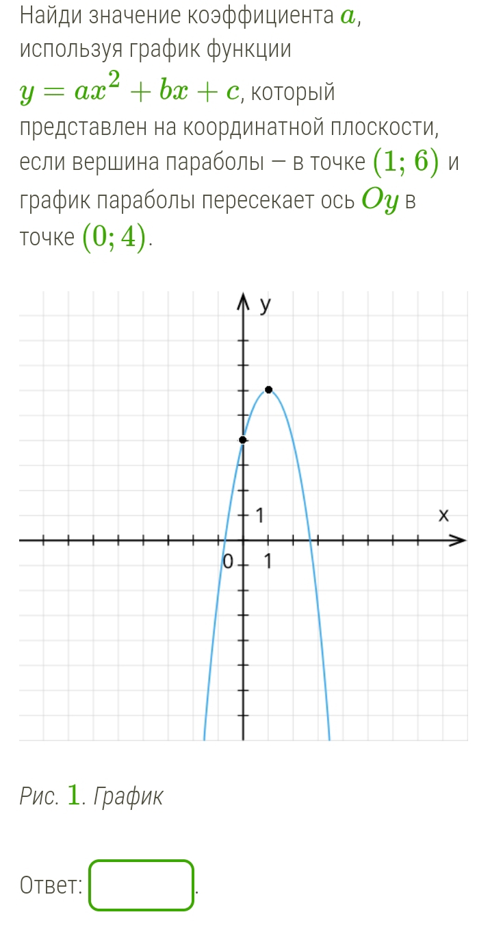 Найди значение коэффициента α, 
используя график функции
y=ax^2+bx+c , которыiй 
лредставлен на Κоординатной πлоскости, 
если вершина лараболы ー в точке (1;6)
граφик πараболыι πересекает ось Оу в 
To4ke (0;4). 
Ρис. 1. Γрафик 
Otbet: □ .