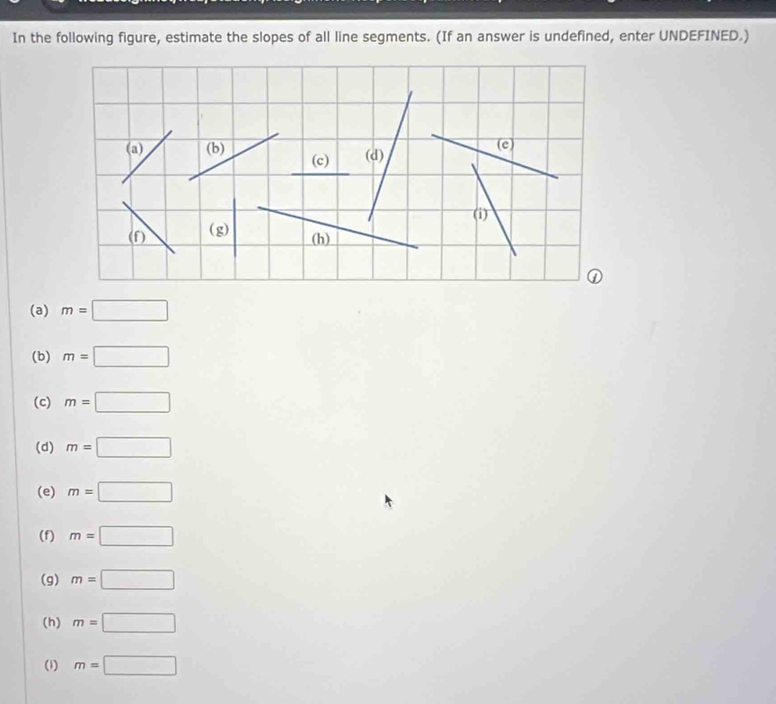 In the following figure, estimate the slopes of all line segments. (If an answer is undefined, enter UNDEFINED.) 
(a) m=□
(b) m=□
(c) m=□
(d) m=□
(e) m=□
(f) m=□
(g) m=□
(h) m=□
(1) m=□