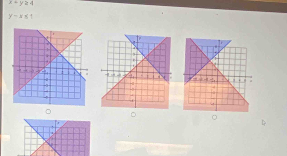 x+y≥ 4
y-x≤ 1
/