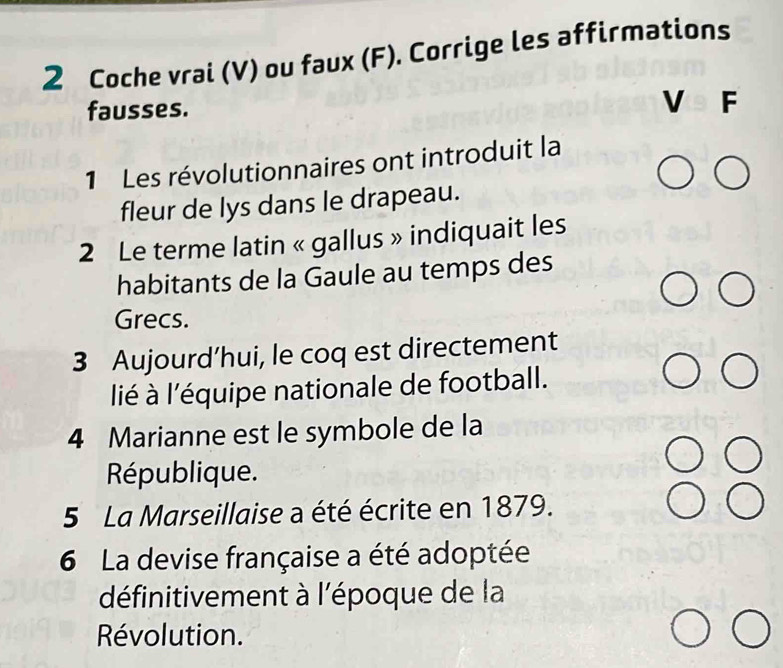 Coche vrai (V) ou faux (F). Corrige les affirmations 
fausses. 
Vis F 
1 Les révolutionnaires ont introduit la 
fleur de lys dans le drapeau. 
2 Le terme latin « gallus » indiquait les 
habitants de la Gaule au temps des 
Grecs. 
3 Aujourd’hui, le coq est directement 
lié à l'équipe nationale de football. 
4 Marianne est le symbole de la 
République. 
5 La Marseillaise a été écrite en 1879. 
6 La devise française a été adoptée 
définitivement à l'époque de la 
Révolution.