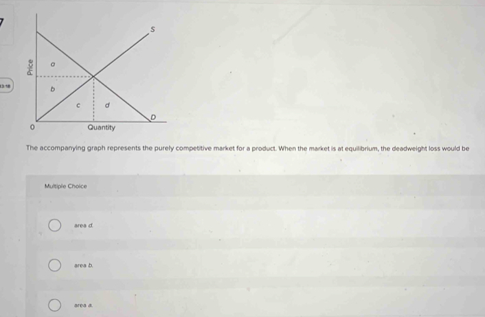 Solved: 3:18 The accompanying graph represents the purely competitive ...