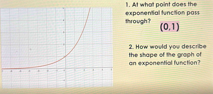 At what point does the 
xponential function pass 
hrough?
(0,1)
2. How would you describe 
the shape of the graph of 
an exponential function?
7