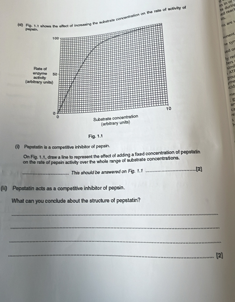 in or 
ed react 
(d) Fig. 1.1 shows the effect of increasing the substrate concentration on the rate of activity of 
te durin 
sis. 
ns are 
pepsin.
100
onent 
e s 
sed or 
ly re 
fers 
Rate of 
símil 
enzyme 50
, ATI 
activity trou 
(arbitrary units) yme 
cid 
me
10
0 
0 
Substrate concentration 
(arbitrary units) 
Fig. 1.1 
(1) Pepstatin is a competitive inhibitor of pepsin. 
On Fig. 1.1, draw a line to represent the effect of adding a fixed concentration of pepstatin 
on the rate of pepsin activity over the whole range of substrate concentrations. 
_This should be answered on Fig. 1.1 
_.[2] 
(ii) Pepstatin acts as a competitive inhibitor of pepsin. 
What can you conclude about the structure of pepstatin? 
_ 
_ 
_ 
_[2]