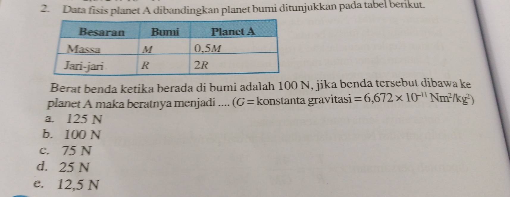 Data fisis planet A dibandingkan planet bumi ditunjukkan pada tabel berikut.
Berat benda ketika berada di bumi adalah 100 N, jika benda tersebut dibawa ke
planet A maka beratnya menjadi . .... (G= konstanta gravitasi =6,672* 10^(-11)Nm^2/kg^2)
a. 125 N
b. 100 N
c. 75 N
d. 25 N
e. 12,5 N