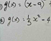 1 g(x)=(x-9)
g(x)= 1/5 x^2-4