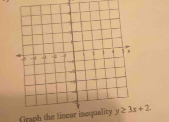 a
Graph the linear inequality