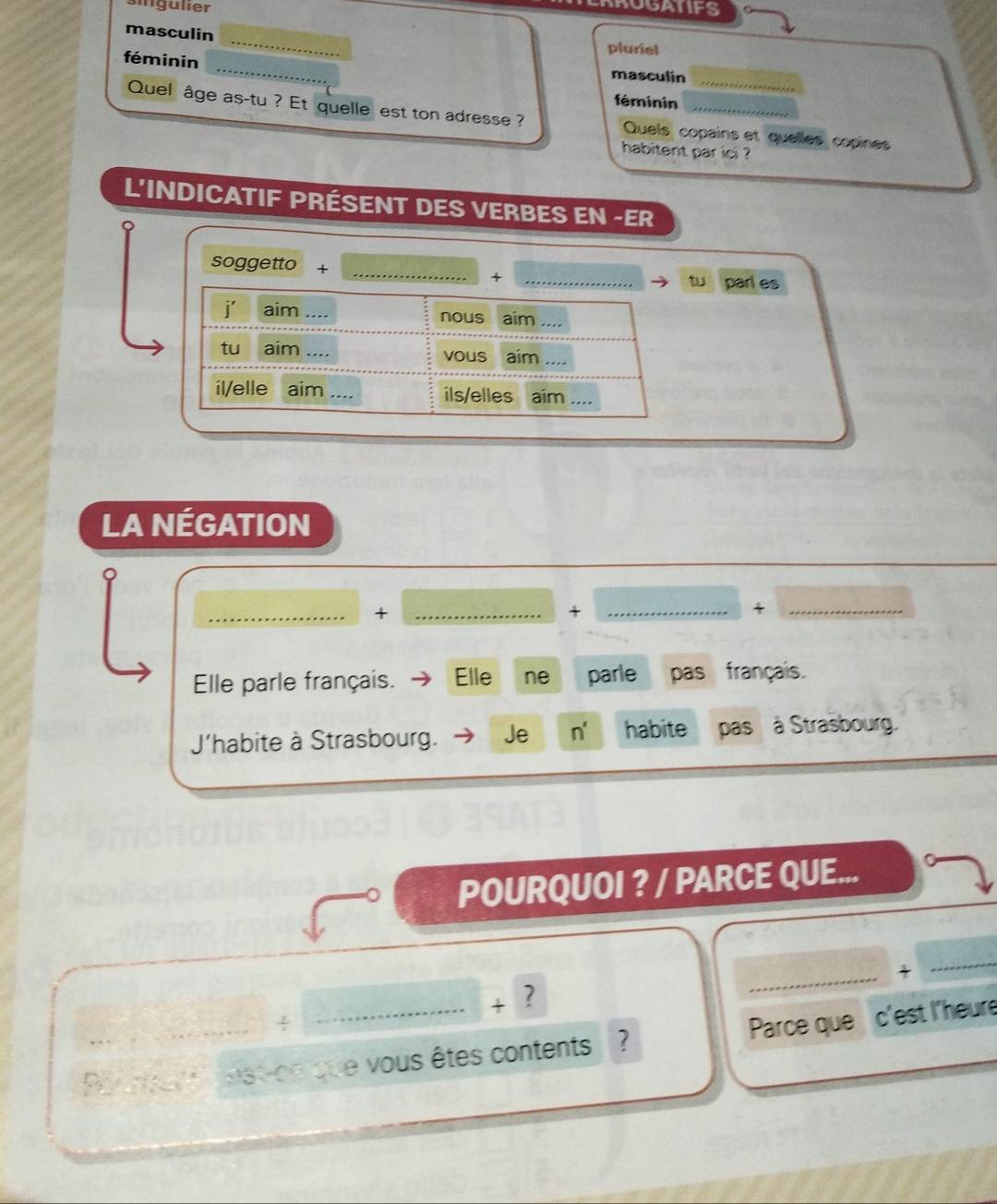 singülier 
UGATIFS 
masculin _pluriel 
_ 
féminin _masculin 
féminin 
Quel âge as-tu ? Et quelle est ton adresse ? Quels copains et quelles copines 
habitent par ici ? 
L'INDICATIF PRÉSENT DES VERBES EN -ER 
soggetto + 
_+ 
t parl es 
LA NÉGATION 
_ 
_+ 
_+ 
_ 
Elle parle français. Elle ne parle pas français. 
J'habite à Strasbourg. Je n' habite pas à Strasbourg. 
POURQUOI ? / PARCE QUE... 
_4 
_ 
+ ? 
Pyutel estoe que vous êtes contents ? Parce que c'est l'heure