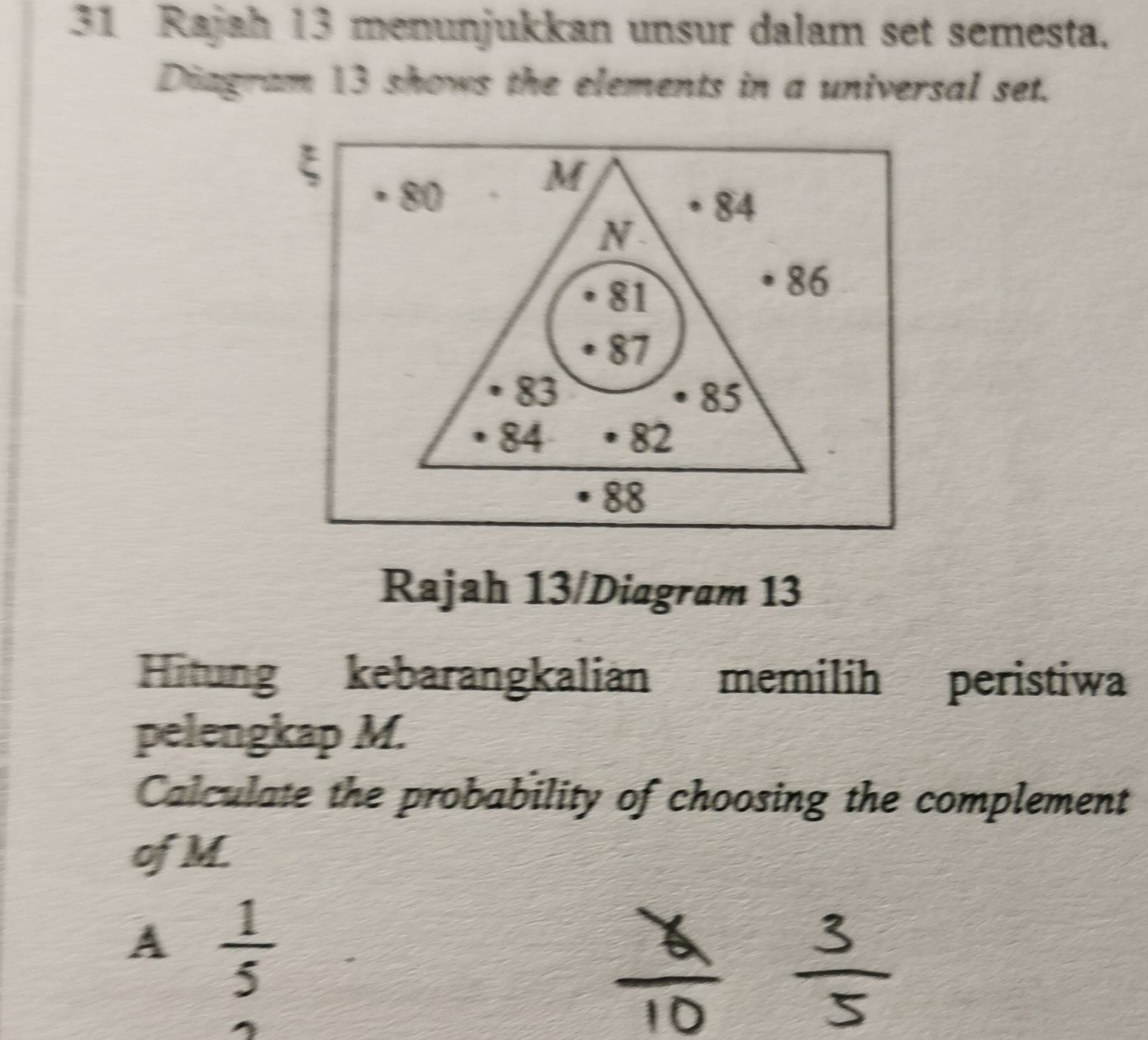 Rajah 13 menunjukkan unsur dalam set semesta.
Diagram 13 shows the elements in a universal set.
ξ
80
M
84
N
81
86
87
83
85
84 a 82
88
Rajah 13/Diagram 13
Hitung kebarangkalian memilih peristiwa
pelengkap M.
Calculate the probability of choosing the complement
of M.
A  1/5 