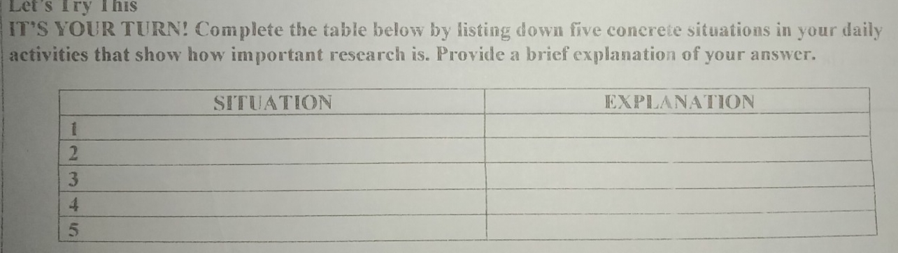 Let's I ry I his 
IT'S YOUR TURN! Complete the table below by listing down five concrete situations in your daily 
activities that show how important research is. Provide a brief explanation of your answer.