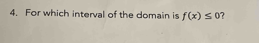 For which interval of the domain is f(x)≤ 0 ?