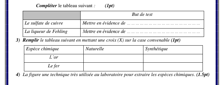 Compléter le tableau suivant : (1pt) 
3) Remplir le tableau suivant en mettant une croix (X) sur la case convenable (1pt) 
4) La figure une technique très utilisée au laboratoire pour extraire les espèces chimiques. (1.5pt)