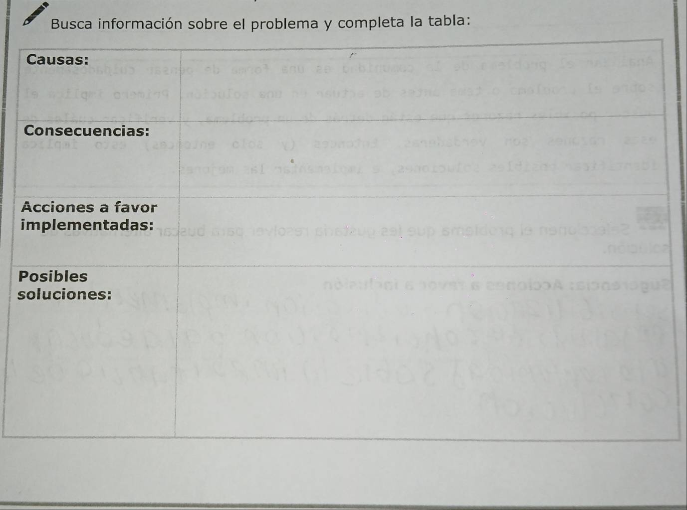 Busca información sobre el problema y completa la tabla: 
i 
P 
s