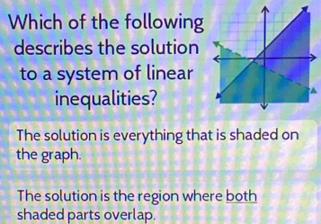 Which of the following
describes the solution
to a system of linear
inequalities?
^
The solution is everything that is shaded on
the graph.
The solution is the region where both
shaded parts overlap.