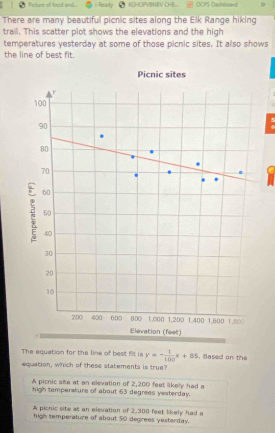 Picture of food and.. i-Ready KGHOPVBNBV CHB... OCPS Dashboard 》
There are many beautiful picnic sites along the Elk Range hiking
trail. This scatter plot shows the elevations and the high
temperatures yesterday at some of those picnic sites. It also shows
the line of best fit.
s
The equation for the line of best fit is y=- 1/100 x+85. Based on the
equation, which of these statements is true?
A picnic site at an elevation of 2,200 feet likely had a
high temperature of about 63 degrees yesterday.
A picnic site at an elevation of 2,300 feet likely had a
high temperature of about 50 degrees yesterday.