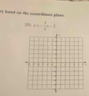 by hand on the cooordinate plane. 
20) y=- 3/2 x-2