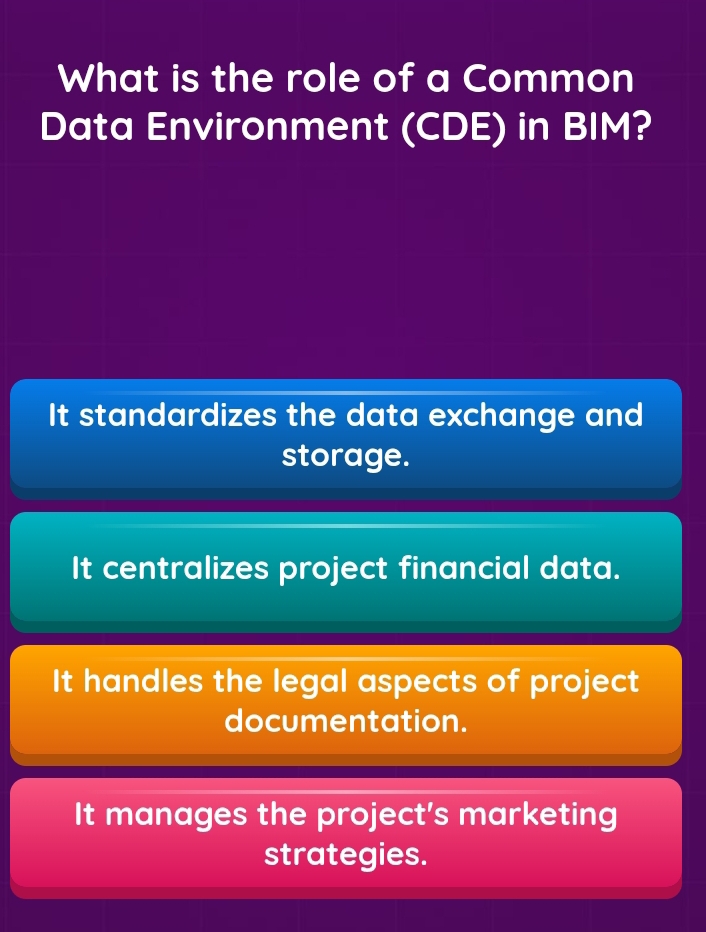 What is the role of a Common
Data Environment (CDE) in BIM?
It standardizes the data exchange and
storage.
It centralizes project financial data.
It handles the legal aspects of project
documentation.
It manages the project's marketing
strategies.