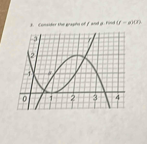 Consider the graphs of f and g. Find (f=g)(2).