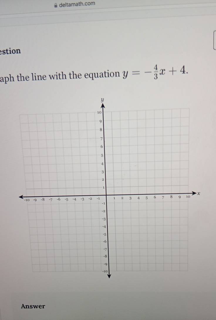 deltamath.com 
estion 
aph the line with the equation y=- 4/3 x+4. 
Answer